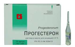 Прогестерон — уколы для вызова месячных и инструкция по их применению