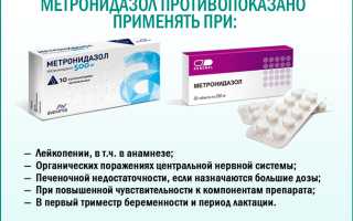 Характеристика «Метронидазола» – препарата, показанного при простатите