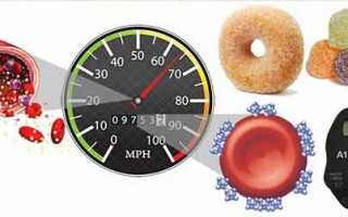 Анализ на гликированный гемоглобин (HbA1C) — что нужно знать диабетику?