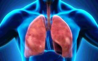 Что делать при боли в груди при кашле и дыхании