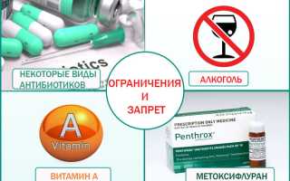 Антибиотик «Доксициклин»: применение для лечения предстательной железы