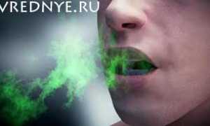 Как избавиться от запаха сигарет изо рта – основные приёмы